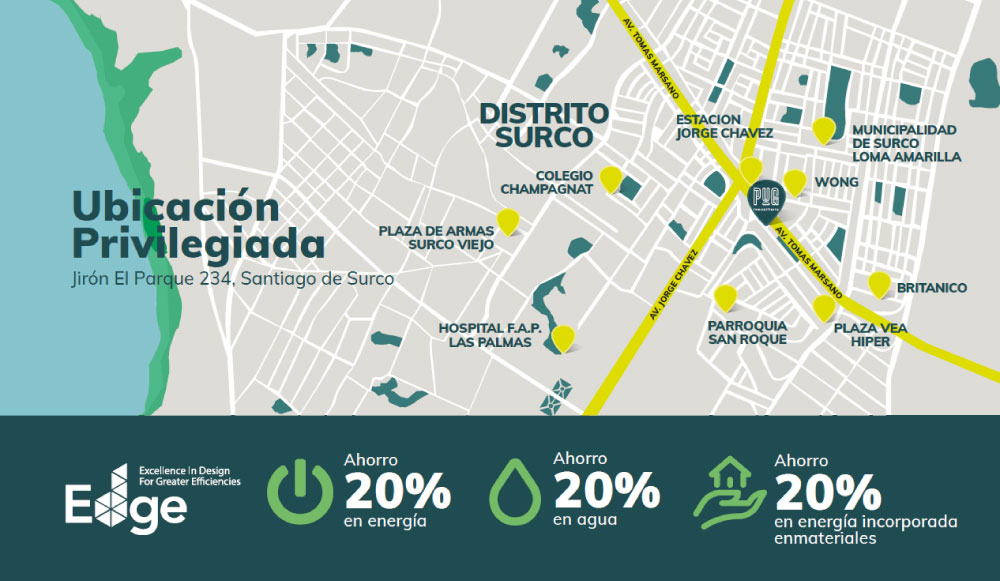 zona